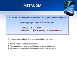 METANOIA Es el cambio de enfoque que ocurre en una organización inteligente.  Para los griegos, viene literalmente de:   META  Y  NOIA   (más allá)  (de la mente)  =  trascendencia El verdadero aprendizaje llega al corazón del ser humano. Nos re-creamos a nosotros mismos.  Nos capacitamos para hacer algo que antes no podíamos.  Percibimos nuevamente al mundo y nuestra relación con él. 