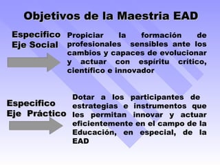 Objetivos de la Maestria EAD Especifico  Eje  Práctico Especifico Eje Social Propiciar  la formación de profesionales  sensibles ante los cambios y capaces de evolucionar y actuar con espíritu crítico, científico e innovador Dotar a los participantes de  estrategias e instrumentos que les permitan innovar y actuar eficientemente en el campo de la Educación, en especial, de la EAD 
