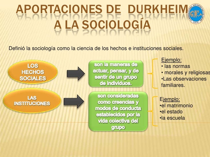 Trabajo grupal nº1 augusto comte emilio durkheim