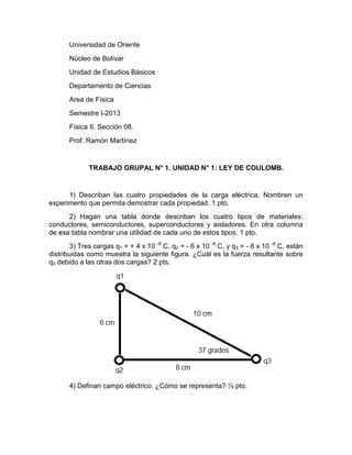 Universidad de Oriente
Núcleo de Bolívar
Unidad de Estudios Básicos
Departamento de Ciencias
Area de Física
Semestre I-2013
Física II. Sección 08.
Prof. Ramón Martínez
TRABAJO GRUPAL N° 1. UNIDAD N° 1: LEY DE COULOMB.
1) Describan las cuatro propiedades de la carga eléctrica. Nombren un
experimento que permita demostrar cada propiedad. 1 pto.
2) Hagan una tabla donde describan los cuatro tipos de materiales:
conductores, semiconductores, superconductores y aisladores. En otra columna
de esa tabla nombrar una utilidad de cada uno de estos tipos. 1 pto.
3) Tres cargas q1 = + 4 x 10 -9
C, q2 = - 6 x 10 -9
C, y q3 = - 8 x 10 -9
C, están
distribuidas como muestra la siguiente figura. ¿Cuál es la fuerza resultante sobre
q3 debido a las otras dos cargas? 2 pts.
4) Definan campo eléctrico. ¿Cómo se representa? ½ pto.
 