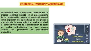 Se consideró que la educación consistía en un
proceso cognitivo basado en el procesamiento
de la información, donde la actividad mental,
como expresión del aprendizaje se da gracias a
la existencia de conocimientos previos, el nivel,
la cantidad y calidad de la acumulación de estos,
los cuales articulándose de una manera
creativa son generadores de pensamiento
productivo
COGNICIÓN, EMOCIÓN Y APRENDIZAJE
 