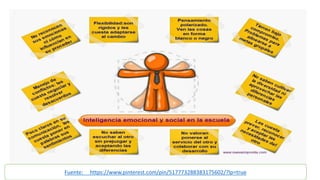 Fuente: https://www.pinterest.com/pin/517773288383175602/?lp=true
 