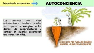 Competencia Intrapersonal AUTOCONCIENCIA
Las personas que tienen
autoconciencia también pueden
ser capaces de energizar a los
demás, de comprometerse y
confiar en quienes desarrollan
una tarea con ellos.
 