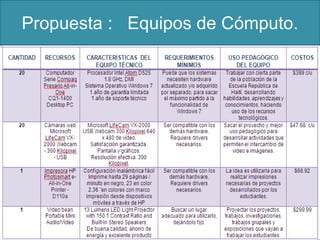 Aprenden a trabajar con técnica o sea por medio de metas, resultados, investigación y búsqueda. Además buscan la causa y el efecto de las cosas. 