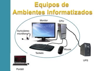 Con tanta información hay más cosas que plantearse y no todo es creíble. 