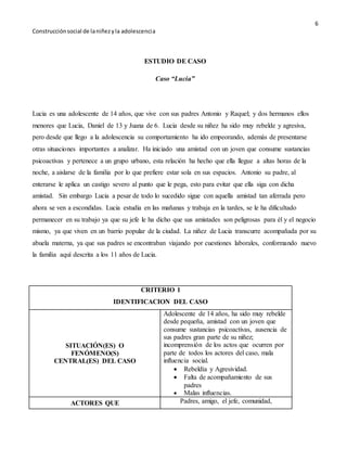 6 
Construcción social de la niñez y la adolescenci a 
ESTUDIO DE CASO 
Caso “Lucia” 
Lucia es una adolescente de 14 años, que vive con sus padres Antonio y Raquel; y dos hermanos ellos 
menores que Lucia, Daniel de 13 y Juana de 6. Lucia desde su niñez ha sido muy rebelde y agresiva, 
pero desde que llego a la adolescencia su comportamiento ha ido empeorando, además de presentarse 
otras situaciones importantes a analizar. Ha iniciado una amistad con un joven que consume sustancias 
psicoactivas y pertenece a un grupo urbano, esta relación ha hecho que ella llegue a altas horas de la 
noche, a aislarse de la familia por lo que prefiere estar sola en sus espacios. Antonio su padre, al 
enterarse le aplica un castigo severo al punto que le pega, esto para evitar que ella siga con dicha 
amistad. Sin embargo Lucia a pesar de todo lo sucedido sigue con aquella amistad tan aferrada pero 
ahora se ven a escondidas. Lucia estudia en las mañanas y trabaja en la tardes, se le ha dificultado 
permanecer en su trabajo ya que su jefe le ha dicho que sus amistades son peligrosas para él y el negocio 
mismo, ya que viven en un barrio popular de la ciudad. La niñez de Lucia transcurre acompañada por su 
abuela materna, ya que sus padres se encontraban viajando por cuestiones laborales, conformando nuevo 
la familia aquí descrita a los 11 años de Lucia. 
CRITERIO 1 
IDENTIFICACION DEL CASO 
SITUACIÓN(ES) O 
FENÓMENO(S) 
CENTRAL(ES) DEL CASO 
Adolescente de 14 años, ha sido muy rebelde 
desde pequeña, amistad con un joven que 
consume sustancias psicoactivas, ausencia de 
sus padres gran parte de su niñez; 
incomprensión de los actos que ocurren por 
parte de todos los actores del caso, mala 
influencia social. 
 Rebeldía y Agresividad. 
 Falta de acompañamiento de sus 
padres 
 Malas influencias. 
ACTORES QUE Padres, amigo, el jefe, comunidad, 
 