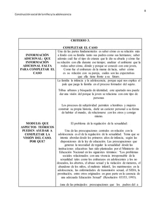 8 
Construcción social de la niñez y la adolescenci a 
CRITERIO 3. 
COMPLETAR EL CASO 
INFORMACIÓN 
ADICIONAL: QUE 
INFORMACIÓN 
ADICIONAL FALTA 
PARA COMPLETAR EL 
CASO 
Una de las partes fundamentales es saber cómo es su relación más 
a fondo con su familia tanto sus padres como sus hermanos; saber 
además cuál fue el tipo de crianza que le dio su abuela y cómo fue 
su relación con ella durante ese tiempo; analizar el ambiente que la 
rodea saber cómo, dónde y porque se conoció con este joven, 
Como fue el embarazo de la mama de lucia, saber cómo 
es su relación con su pareja, cuáles son las expectativas 
que ella tiene frente a su futuro. 
MODULO: QUE 
ASPECTOS TEÓRICOS 
PUEDEN AYUDAR A 
COMPLETAR LA 
VISIÓN DEL CASO. 
POR QUE? 
La familia la infancia y la adolescencia, porque aquí nos explica el 
pale que juega la familia en el proceso formador del sujeto. 
Tribus urbanos y búsqueda de identidad, este apartado nos puede 
dar una visión del porque la joven se relaciona con este tipo de 
personas 
Los procesos de subjetividad permiten a hombres y mujeres 
construir su propia historia, darle un carácter personal a su forma 
de habitar el mundo, de relacionarse con los otros y consigo 
mismo. 
El problema de la regulación de la sexualidad: 
Una de las preocupaciones centrales en relación con la 
adolescencia es el de la regulación de la sexualidad. Tema que se 
intenta abordar desde los primeros años de infancia, según las 
disposiciones de la ley de educación. Las preocupaciones que 
generan la necesidad de regular la sexualidad desde las 
instituciones educativas han sido planteadas por el Ministerio de 
Educación Nacional en los siguientes términos: “Los problemas 
sociales relacionados con una vivencia irresponsable de la 
sexualidad tales como los embarazos en adolescentes y los no 
deseados, los abortos, el abuso sexual y la violación de menores, el 
abandono de los niños, el maltrato infantil, los matrimonios en la 
adolescencia, las enfermedades de transmisión sexual, el SIDA, la 
prostitución, entre otros originados en gran parte en la carencia de 
una adecuada Educación Sexual“ (Resolución 03353, 1993). 
(una de las principales preocupaciones que los padres del a 
 