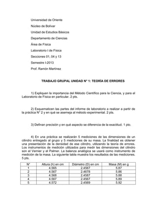 Universidad de Oriente
Núcleo de Bolívar
Unidad de Estudios Básicos
Departamento de Ciencias
Área de Física
Laboratorio I de Física
Secciones 01, 04 y 13
Semestre I-2013
Prof. Ramón Martínez
TRABAJO GRUPAL UNIDAD N° 1: TEORÍA DE ERRORES
1) Expliquen la importancia del Método Científico para la Ciencia, y para el
Laboratorio de Física en particular. 2 pts.
2) Esquematicen las partes del informe de laboratorio a realizar a partir de
la práctica N° 2 y en qué se asemeja al método experimental. 2 pts.
3) Definan precisión y en qué aspecto se diferencia de la exactitud. 1 pto.
4) En una práctica se realizarán 5 mediciones de las dimensiones de un
cilindro entregado al grupo y 5 mediciones de su masa. La finalidad es obtener
una presentación de la densidad de ese cilindro, utilizando la teoría de errores.
Los instrumentos de medición utilizados para medir las dimensiones del cilindro
son el Vernier y el Palmer. La balanza analógica se usará como instrumento de
medición de la masa. La siguiente tabla muestra los resultados de las mediciones.
5 pts.
N° Altura (h) en cm Diámetro (D) en cm Masa (M) en g
1 4.565 2.4567 5.87
2 4.567 2.4678 5.86
3 4.568 2.4587 5.88
4 4.567 2.4567 5.89
5 4.572 2.4569 5.92
 