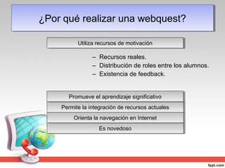 ¿Por qué realizar una webquest?
¿Por qué realizar una webquest?

          Utiliza recursos de motivación
          Utiliza recursos de motivación

                – Recursos reales.
                – Distribución de roles entre los alumnos.
                – Existencia de feedback.


      Promueve el aprendizaje significativo
      Promueve el aprendizaje significativo
    Permite la integración de recursos actuales
    Permite la integración de recursos actuales
        Orienta la navegación en Internet
        Orienta la navegación en Internet
                  Es novedoso
                  Es novedoso
 