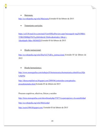 23
 Marioneta:
http://es.wikipedia.org/wiki/Marioneta Extraído 03 de febrero de 2015
 Tratamiento curricular:
https://col130.mail.live.com/mail/ViewOfficePreview.aspx?messageid=mg2S1Mkh1
T5BGTBBBgS7KTLg2&folderid=flinbox&attindex=8&cp=-
1&attdepth=8&n=98546029 Extraído 03 de febrero de 2015
 Diseño instruccional:
http://es.wikipedia.org/wiki/Dise%C3%B1o_instruccional Extraído 03 de febrero de
2015
 Diseño hermenéutico:
http://www.monografias.com/trabajos35/hermeneutica/hermeneutica.shtml#ixzz3Qu
UJQ5Nr
http://ideascompilativas.blogspot.com/2009/06/contenidos-conceptuales-
procedimentales.html Extraído 03 de febrero de 2015
Procesos cognitivos, afectivos, físicos y sociales
http://foros.monografias.com/showthread.php/57877-La-percepcion-y-la-sensibilidad
http://es.wikipedia.org/wiki/Motricidad
http://aceru1904.blogspot.com/ Extraído 03 de febrero de 2015
 