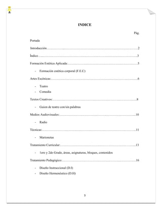 3
INDICE
Pág.
Portada
Introducción……………...……………………………………………………………2
Índice…...……………………………………………………………………………..3
Formación Estética Aplicada:…………………………………………………………5
- Formación estética corporal (F.E.C)
Artes Escénicas:……………………………………………………………………….6
- Teatro
- Comedia
Textos Creativos:……………………………………………………………………..8
- Guion de teatro con/sin palabras
Medios Audiovisuales:……………………………………………………………....10
- Radio
Técnicas:……………………………………………………………………………..11
- Marionetas
Tratamiento Curricular:……………………………………………………………...13
- 1ero y 2do Grado, áreas, asignaturas, bloques, contenidos
Tratamiento Pedagógico:…………………………………………………………….16
- Diseño Instruccional (D.I)
- Diseño Hermenéutico (D.H)
 