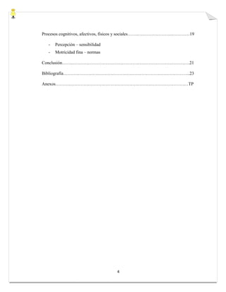 4
Procesos cognitivos, afectivos, físicos y sociales……………………………………19
- Percepción – sensibilidad
- Motricidad fina – normas
Conclusión……..…………………………………………………………………….21
Bibliografía…………………………………………………………………………..23
Anexos………………………………………………………………………………TP
 