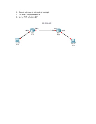1. Deberá subnetear la red según la topología
2. Las redes LAN solo tienen 4 IP.
3. La red WAN solo tiene 2 IP
 