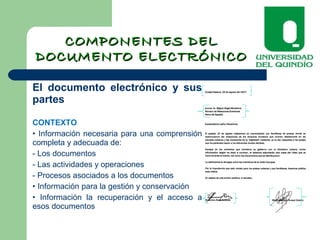 COMPONENTES DELCOMPONENTES DEL
DOCUMENTO ELECTRÓNICODOCUMENTO ELECTRÓNICO
El documento electrónico y sus
partes
CONTEXTO
• Información necesaria para una comprensión
completa y adecuada de:
- Los documentos
- Las actividades y operaciones
- Procesos asociados a los documentos
• Información para la gestión y conservación
• Información la recuperación y el acceso a
esos documentos
 