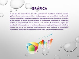GRÁFICA
Es un tipo de representación de datos, generalmente numéricos, mediante recursos
gráficos (líneas, vectores, superficies o símbolos), para que se manifieste visualmente la
relación matemática o correlación estadística que guardan entre sí. También es el nombre
de un conjunto de puntos que se plasman en coordenadas cartesianas y sirven para
analizar el comportamiento de un proceso o un conjunto de elementos o signos que
permiten la interpretación de un fenómeno. La representación gráfica permite establecer
valores que no se han obtenido experimentalmente sino mediante la interpolación
(lectura entre puntos) y la extrapolación (valores fuera del intervalo experimental).
 