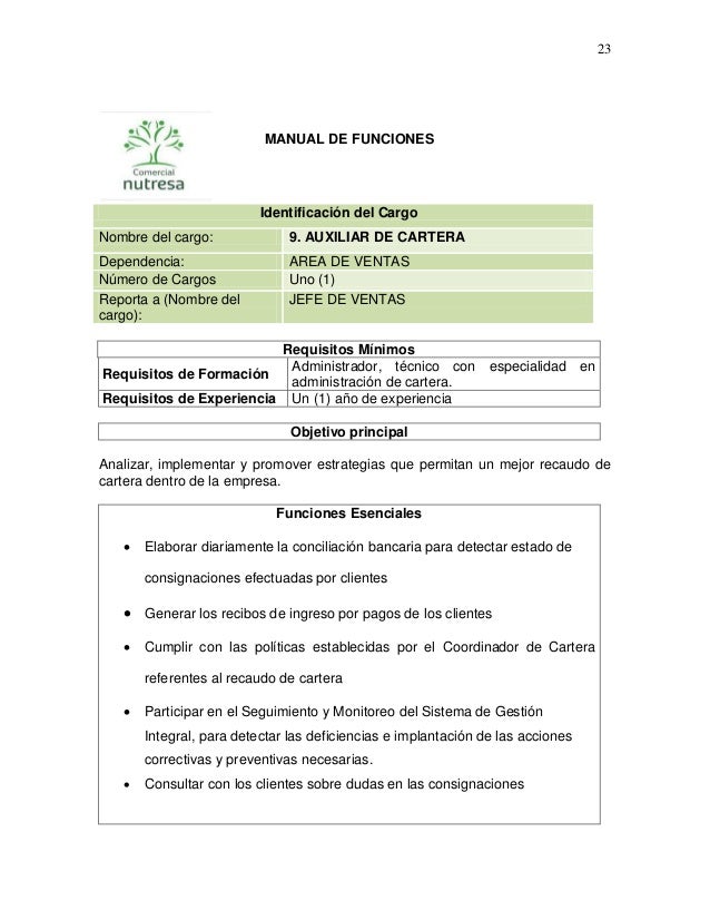 Manual De Funciones De Un Asesor Comercial Bancario