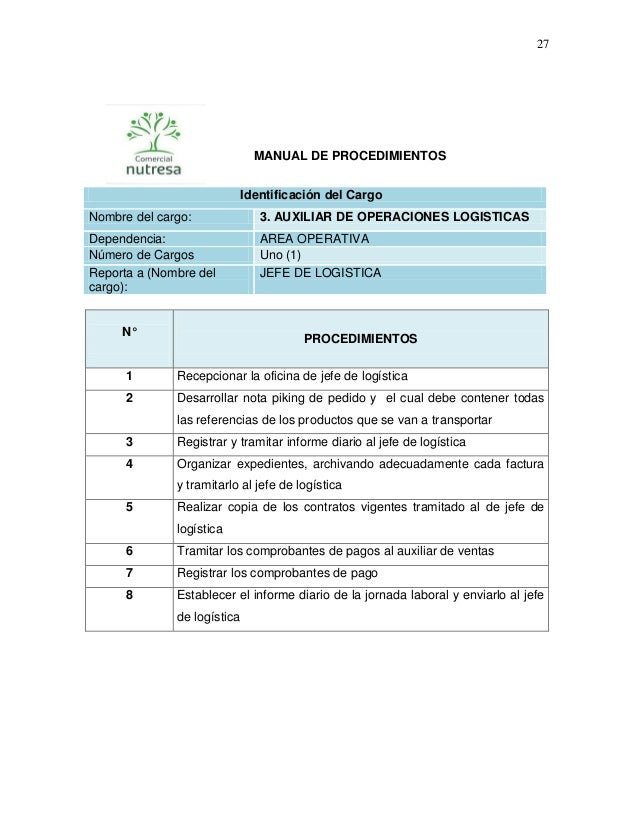 psicofarmacologa clnica completa gua de consulta de neurotransmisores receptores ligandos y sus funciones spanish edition