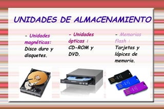 UNIDADES DE ALMACENAMIENTO
- Unidades
magnéticas:
Disco duro y
disquetes.
- Unidades
ópticas :
CD-ROM y
DVD.
- Memorias
flash :
Tarjetas y
lápices de
memoria.
 