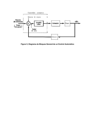 Figura 5, Diagrama de Bloques General de un Control Automático
 
