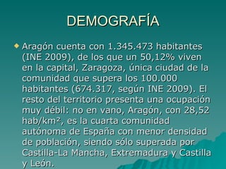 DEMOGRAFÍA Aragón cuenta con 1.345.473 habitantes (INE 2009), de los que un 50,12% viven en la capital, Zaragoza, única ciudad de la comunidad que supera los 100.000 habitantes (674.317, según INE 2009). El resto del territorio presenta una ocupación muy débil: no en vano, Aragón, con 28,52 hab/km², es la cuarta comunidad  autónoma de España con menor densidad de población, siendo sólo superada por Castilla-La Mancha, Extremadura y Castilla y León. 