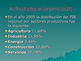En el año 2005 la distribución del PIB regional por sectores productivos fue la siguiente: Agricultura  11,64%  Industria  14,95%  Energía  3,44%  Construcción  10,06%  Servicios  49,78%  