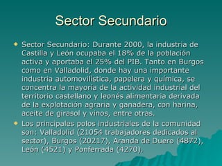 Sector Secundario Sector Secundario: Durante 2000, la industria de Castilla y León ocupaba el 18% de la población activa y aportaba el 25% del PIB. Tanto en Burgos como en Valladolid, donde hay una importante industria automovilística, papelera y química, se concentra la mayoría de la actividad industrial del territorio castellano y leonés alimentaria derivada de la explotación agraria y ganadera, con harina, aceite de girasol y vinos, entre otras. Los principales polos industriales de la comunidad son: Valladolid (21054 trabajadores dedicados al sector), Burgos (20217), Aranda de Duero (4872), León (4521) y Ponferrada (4270). 