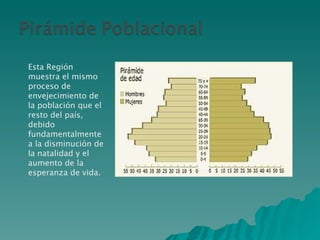Esta Región muestra el mismo proceso de envejecimiento de la población que el resto del país, debido fundamentalmente a la disminución de la natalidad y el aumento de la esperanza de vida.  