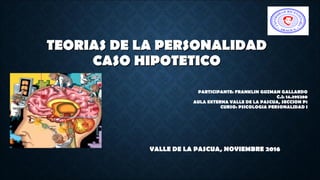 TEORIAS DE LA PERSONALIDADTEORIAS DE LA PERSONALIDAD
CASO HIPOTETICOCASO HIPOTETICO
PARTICIPANTE: FRANKLIN GUZMAN GALLARDO
C.I: 14.395280
AULA EXTERNA VALLE DE LA PASCUA, SECCION P1
CURSO: PSICOLOGIA PERSONALIDAD I
VALLE DE LA PASCUA, NOVIEMBRE 2016
 