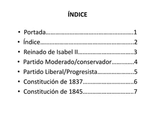 ÍNDICE

•   Portada…………………………...………………….1
•   Índice…………………………………………………..2
•   Reinado de Isabel II……………………………..3
•   Partido Moderado/conservador…….…….4
•   Partido Liberal/Progresista…………………..5
•   Constitución de 1837…………………………..6
•   Constitución de 1845…………………………..7
 
