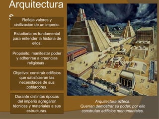 Arquitectura
s Refleja valores y
civilización de un imperio.
Propósito: manifestar poder
y adherirse a creencias
religiosas .
Estudiarla es fundamental
para entender la historia de
ellos.
Objetivo: construir edificios
que satisficieran las
necesidades de sus
pobladores.
Durante distintas épocas
del imperio agregaron
técnicas y materiales a sus
estructuras.
Arquitectura azteca.
Querían demostrar su poder, por ello
construían edificios monumentales.
 