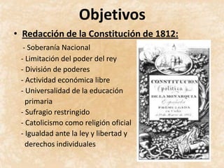Tema 2. Inicios del liberalismo en España: las Cortes de Cádiz y la Constitución de 1812