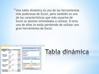 *Una tabla dinámica es una de las herramientas 
más poderosas de Excel, pero también es una 
de las características que más usuarios de 
Excel se sienten intimidados a utilizar. Si eres 
uno de ellos te estás perdiendo de utilizar una 
gran herramienta de Excel. 
* 
 