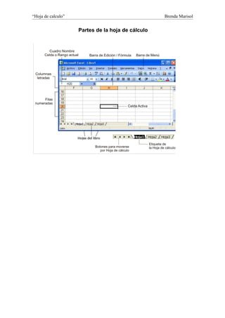 “Hoja de calculo”                                  Brenda Marisol


                    Partes de la hoja de cálculo
 
