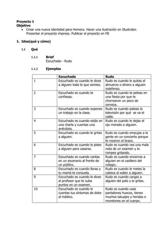 Proyecto 1
Objetivo
   • Crear una nueva identidad para Homero. Hacer una ilustración en Illustrator.
      Presentar el proyecto impreso. Publicar el proyecto en FB

1. Idea(qué y cómo)

   1.1   Qué

         1.1.1     Brief
                   Escuchado - Rudo

         1.1.2     Ejemplos

                            Escuchado                     Rudo
           1                Escuchado es cuando le dices  Rudo es cuando le quitas el
                            a alguien todo lo que sientes.almuerzo o dinero a alguien
                                                          indefenso.
           2                Escuchado es cuando te        Rudo es cuando te peleas en
                            confiesas.                    una fiesta por que te
                                                          chorrearon un poco de
                                                          cerveza.
           3                Escuchado es cuando expones Rudo es cuando pateas la
                            un trabajo en la clase.       televisión por qué se va el
                                                          cable.
           4                Escuchado es cuando estás en Rudo es cuando le dejas el
                            una charla y cuentas una      ojo morado a alguien.
                            anécdota.
           5                Escuchado es cuando le gritas Rudo es cuando empujas a la
                            a alguien.                    gente en un concierto porque
                                                          te rozaron el brazo.
           6                Escuchado es cuando le pides Rudo es cuando ves una mala
                            a alguien para casarse.       nota de un examen y lo
                                                          rompes gritando.
           7                Escuchado es cuando cantas    Rudo es cuando encierras a
                            en un escenario al frente de  alguien en el casillero del
                            un público.                   colegio.
           8                Escuchado es cuando lloras y Rudo es cuando le metes la
                            tu mamá te consuela.          cabeza al wáter a alguien.
           9                Escuchado es cuando le dices Rudo es cuando cargas a
                            al profesor que te suba       alguien del polo y le gritas.
                            puntos en un examen.
           10               Escuchado es cuando le        Rudo es cuando usas
                            cuentas tus síntomas de dolor pantalones huecos, tienes
                            al médico.                    muchos tatuajes y heridas o
                                                          moretones en el cuerpo.
 