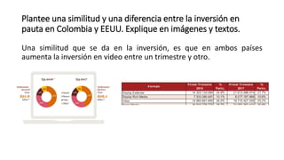 Plantee una similitud y una diferencia entre la inversión en
pauta en Colombia y EEUU. Explique en imágenes y textos.
Una similitud que se da en la inversión, es que en ambos países
aumenta la inversión en video entre un trimestre y otro.
 
