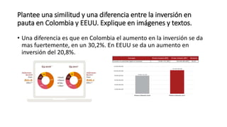 Plantee una similitud y una diferencia entre la inversión en
pauta en Colombia y EEUU. Explique en imágenes y textos.
• Una diferencia es que en Colombia el aumento en la inversión se da
mas fuertemente, en un 30,2%. En EEUU se da un aumento en
inversión del 20,8%.
 