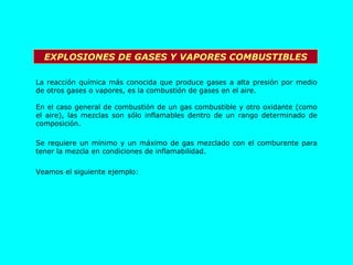 EXPLOSIONES DE GASES Y VAPORES COMBUSTIBLES La reacción química más conocida que produce gases a alta presión por medio de otros gases o vapores, es la combustión de gases en el aire.  En el caso general de combustión de un gas combustible y otro oxidante (como el aire), las mezclas son sólo inflamables dentro de un rango determinado de composición.  Se requiere un mínimo y un máximo de gas mezclado con el comburente para tener la mezcla en condiciones de inflamabilidad.  Veamos el siguiente ejemplo:  