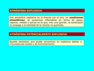ATMÓSFERA EXPLOSIVA Una atmósfera explosiva es la mezcla con el aire, en  condiciones atmosféricas , se sustancias inflamables en forma de gases, vapores, nieblas o polvos en la que, tras una ignición, la combustión se propaga a la totalidad de la mezcla no quemada. ATMÓSFERA POTENCIALMENTE EXPLOSIVA A quella atmósfera que puede convertirse en explosiva debido a  circunstancias locales y de funcionamiento. 