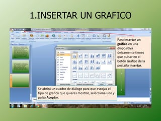 1.INSERTAR UN GRAFICO

                                                         Para insertar un
                                                         gráfico en una
                                                         diapositiva
                                                         únicamente tienes
                                                         que pulsar en el
                                                         botón Gráfico de la
                                                         pestaña Insertar.




 Se abrirá un cuadro de diálogo para que escojas el
 tipo de gráfico que quieres mostrar, selecciona uno y
 pulsa Aceptar.
 