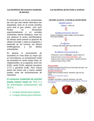 Los beneficios del consumo moderado             Los beneficios de las frutas y verduras
             de Alcohol.



El resveratrol es uno de los componentes
del vino que más interés informativo han
despertado, tanto en el mundo científico
como ante el gran público. ¿Por qué?
Porque            ha           demostrado
experimentalmente      y   en    animales
importantes efectos biológicos, entre los
que destacan la acción antiinflamatoria,
los efectos sobre prevenir la aparición de
células tumorales y sobre la progresión y
desarrollo de los tumores, los efectos
antifibrogénicos     y     los     efectos
antioxidantes.

En general, la concentración de
resveratrol en vinos tintos es mayor que
en vinos blancos. La concentración media
de resveratrol en varias castas tintas, en
miligramos/litro, es la siguiente: pinot noir
(6,25), merlot (5,05), cabernet sauvignon
(1,71) y garnacha (2,86). Pero incluso
dentro del mismo año y mismo varietal
pueden variar las concentraciones de
resveratrol.

El consumo moderado de alcohol
puede reducir hasta un 18,0 % y
de enfermedad cardiovascular del
30,0 %.

    2 copas diarias para mujeres
    4 copas diarias para hombres.
 