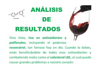 ANÁLISIS
                     DE
   RESULTADOS
Vino tinto, rico en antioxidantes y
polifenoles, incluyendo el poderoso
resveratrol, tan famoso hoy en día. Cuando lo bebes,
estás beneficiándote de todos esos antioxidantes y
combatiendo males como el colesterol LDL, el cual puede
causar grandes problemas a nuestro corazón.
 