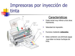 Impresoras por inyección de tinta Caracteristicas Costo inicial muy inferior al de otras impresoras.  Velocidad de impresión. Funciona mediante  cabezales . Estos contienen una diminuta aguja  cuya labor es lanzar burbujas de tinta.  