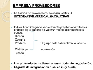 EMPRESA-PROVEEDORES
 La función de proveedores la realiza Inditex 
INTEGRACIÓN VERTICAL HACIA ATRÁS
 Inditex tiene integrado verticalmente prácticamente todo su
proceso de la cadena de valor Posee talleres propios
donde:
Diseña
Compra
Produce El grupo solo subcontrata la fase de
Distribuye confección.
Vende.
 Los proveedores no tienen apenas poder de negociación.
 El grado de integración vertical es muy fuerte.
 