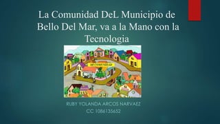 La Comunidad DeL Municipio de
Bello Del Mar, va a la Mano con la
Tecnologia
RUBY YOLANDA ARCOS NARVAEZ
CC 1086135652
 