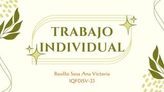 trabajo
individual
Rosillo Sosa Ana Victoria
IQF01SV-23
 