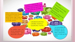 Utiliza la colaboración de 
muchas personas para resolver 
un problema o conocer la 
opinión frente a algo. Puede ser 
a través de un concurso o de 
una simple solicitud. 
CROWDSOURCING 
CROWD: Multitud 
SOURCING: Fuente 
En nuestro caso, nos 
hemos apoyado en el 
crowdsourcing para 
desarrollar artículos. 
La comunidad de 
Facebook nos ha 
brindado valiosas 
ideas y opiniones, 
como en este par de 
casos. 
 