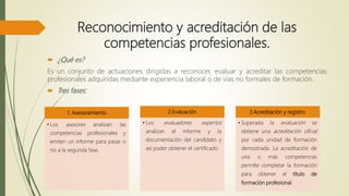 Reconocimiento y acreditación de las
competencias profesionales.
 ¿Qué es?
Es un conjunto de actuaciones dirigidas a reconocer, evaluar y acreditar las competencias
profesionales adquiridas mediante experiencia laboral o de vías no formales de formación.
 Tres fases:
1. Asesoramiento
• Los asesores analizan las
competencias profesionales y
emiten un informe para pasar o
no a la segunda fase.
2.Evaluación
• Los evaluadores expertos
analizan el informe y la
documentación del candidato y
así poder obtener el certificado.
3.Acreditación y registro.
• Superada la evaluación se
obtiene una acreditación oficial
por cada unidad de formación
demostrada. La acreditación de
una o más competencias
permite completar la formación
para obtener el título de
formación profesional.
 