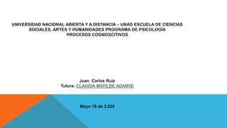 CARTILLA DIGITAL
UNIVERSIDAD NACIONAL ABIERTA Y A DISTANCIA – UNAD ESCUELA DE CIENCIAS
SOCIALES, ARTES Y HUMANIDADES PROGRAMA DE PSICOLOGÍA
PROCESOS COGNOSCITIVOS
Juan Carlos Ruiz
Tutora: CLAUDIA MATILDE ADARVE
Mayo 18 de 2.020
 