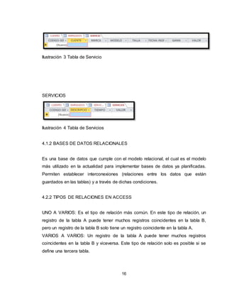 16
Ilustración 3 Tabla de Servicio
SERVICIOS
Ilustración 4 Tabla de Servicios
4.1.2 BASES DE DATOS RELACIONALES
Es una base de datos que cumple con el modelo relacional, el cual es el modelo
más utilizado en la actualidad para implementar bases de datos ya planificadas.
Permiten establecer interconexiones (relaciones entre los datos que están
guardados en las tablas) y a través de dichas condiciones.
4.2.2 TIPOS DE RELACIONES EN ACCESS
UNO A VARIOS: Es el tipo de relación más común. En este tipo de relación, un
registro de la tabla A puede tener muchos registros coincidentes en la tabla B,
pero un registro de la tabla B solo tiene un registro coincidente en la tabla A.
VARIOS A VARIOS: Un registro de la tabla A puede tener muchos registros
coincidentes en la tabla B y viceversa. Este tipo de relación solo es posible si se
define una tercera tabla.
 
