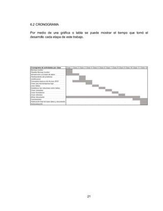 21
6.2 CRONOGRAMA
Por medio de una gráfica o tabla se puede mostrar el tiempo que tomó el
desarrollo cada etapa de este trabajo.
 